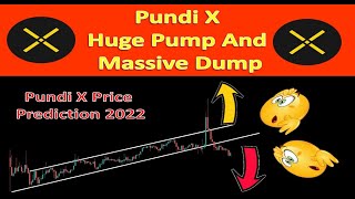 Pundi X Huge Pump And Massive Dump  Pundi X Price Prediction 2022 [upl. by Cyrille]