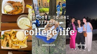 EXPERIENCE COLLEGE LIFE IN AUSTRALIA  my preorientation camp at unimelb university vlog [upl. by Remmer641]