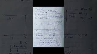 Study to Zeeman Effect  With external magnetic field Hyperfine splitting  BSC PHYSICS PRACTICAL [upl. by Will]