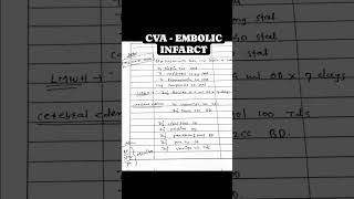 CVA  Embolic Infarct prescribe treatment [upl. by Legnaleugim]