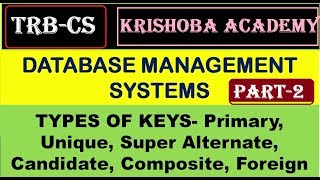 TRBCSDBMSTYPES OF KEY WITH EXPLANATIONPART2 [upl. by Fredette538]