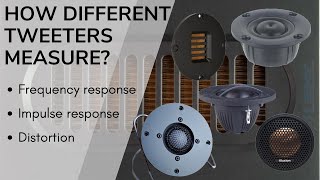 How different tweeters measure [upl. by Amaris642]