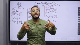 math senior one lesson one algebra complex number شرح الدرس الاول اولي ثانوى الاعداد المركبه [upl. by Essinger]