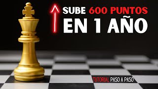 La fórmula del éxito Base 1400  1 año  2000 FIDE Guia definitiva para MEJORAR en Ajedrez [upl. by Lisette51]