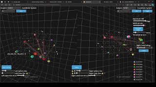 NeuroCave Visualization of 3D Tumor Connectome Framework analysis of Glioma MRI data from BRATS [upl. by Terryl589]