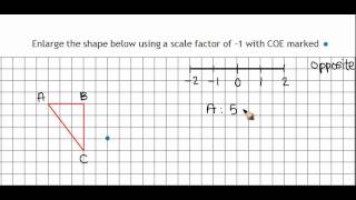 Enlargement with negative scale factors 1 [upl. by Klug]