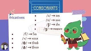 PHONEMIC CHART [upl. by Durr]