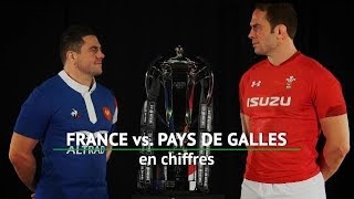 Tournoi des VI Nations 2019 France vs Pays de Galles [upl. by Netsirhc]