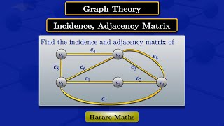 Graph Theory  Incidence Adjacency Matrix [upl. by Nyrual747]