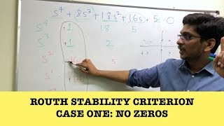 Routh Hurwitz Stability Criterion  Case One No Zeros with Example [upl. by Neersin764]