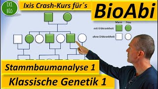 Klassische Genetik 1 Stammbaumanalyse 1  dominant  rezessiver  autosomal  gonosomaler Erbgang [upl. by Demmahum]