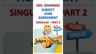 Subject Verb Agreement  Singular Part 2 [upl. by Teik103]