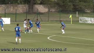 Serie D Girone E Follonica GavorranoSangiovannese 30 [upl. by Lledroc]