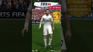 CRISTIANO RONALDO IN EVERY FIFA 0425 cristianoronaldo portugal realmadrid manchesterunited [upl. by Odin]