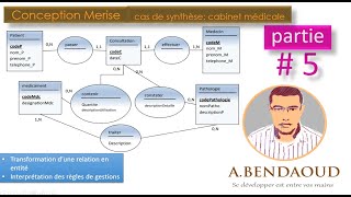 Comprendre la Conception Base de Données par Meriseprojet synthèse cabinet médicale patrie 5 [upl. by Lezirg689]