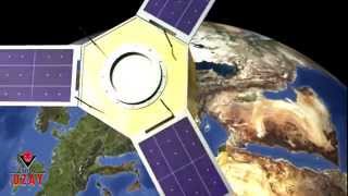 GÖKTÜRK2 Yüksek Çözünürlüklü Yer Gözlem Uydusu  Earth observation satellite [upl. by Enavi]