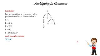 Ambiguity in grammar [upl. by Alyat]