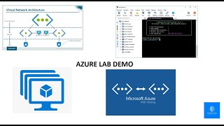 Creating Virtual Network Subnet VNet Peering in Tamil  தமிழ்  Azure Beginner tutorial  HandsOn [upl. by Acsehcnarf]