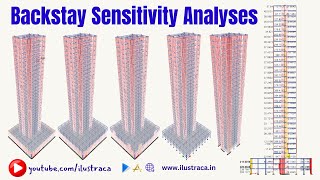 Backstay Sensitivity Analyses  Tall Buildings  ilustraca  Sandip Deb [upl. by Nostets]