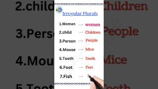 irregular Plurals nounsIrregular Plural noun in EnglishEnglish grammarvocabularyEnglishmistakes [upl. by Gwenore359]