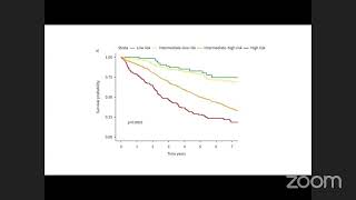 6 Med Fortbildung [upl. by Cheshire]