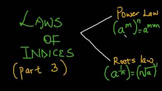 Power law and Roots Law of Indices [upl. by Ahselaf]