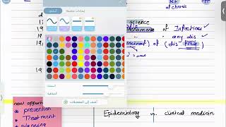 Epidemiology  Principles of Epidemiology  Mutah [upl. by Hymen]