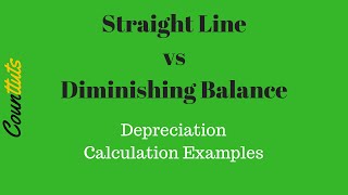 Straight Line Method vs Diminishing Balance Method Depreciation Calculation Examples [upl. by Tecil123]