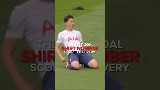 The best goal scored by every shirt number  part 5  shorts [upl. by Chavaree920]