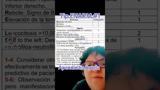 Tip ENARM 1  Apendicitis Aguda enarm medicina doctor [upl. by Omrellig]