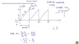 RMS Value  Example 2 [upl. by Enyaz]