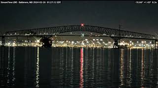 Francis Scott Key Bridge Collapse in Baltimore MD March 26 2024 — Webcam Footage from the Port [upl. by Maise257]