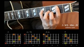 Pop and rock ballads  chord progression with descending bassline [upl. by Renita197]