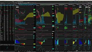 Pre market live technical analysis September 18 FOMC [upl. by Darryn357]