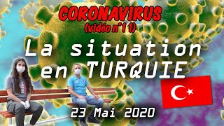 CORONAVIRUS Fin du Ramadan réouverture des vols et élan de solidarité  🥳 🇹🇷 [upl. by Honan]