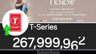 TSeries Hits 268M Subscribers  YT Battles stream moment [upl. by Bogusz160]