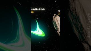 Asteroid vs Black Holes Size Comparison [upl. by Iv]