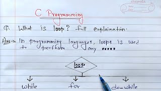 loops in c  what is loop  types of loops  c language tutorials [upl. by Ahab]