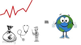 Les enjeux du développement durable [upl. by Herold]