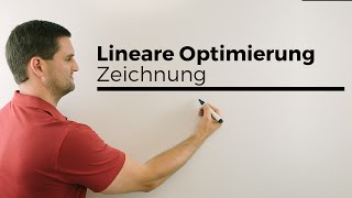 Lineare Optimierung Zeichnung Planungspolygon Bereich schraffieren Mathe by Daniel Jung [upl. by Ehsiom]