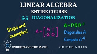 Diagonalizing Matrices Eigenvalues Eigenvectors amp Powers Explained [upl. by Joris]