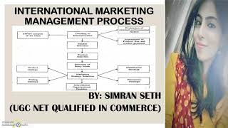 IBO02  INTERNATIONAL MARKETING MANAGEMENT PROCESS  UNIT2  IGNOU  MCOM  ENGLISH [upl. by Douglass]