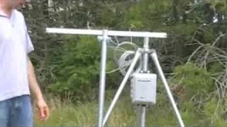 Part 5  Planning your HOBO Weather Station Installation Temp amp RH Sensor Mounting [upl. by Sang]