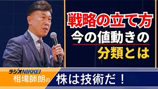 【ラジオNIKKEI】7月25日：相場師朗の株は技術だ！ [upl. by Aihtenak]