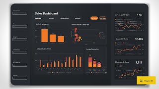 How to Build a STUNNING Sales Dashboard in Power BI  Tutorial 2022 [upl. by Alek]