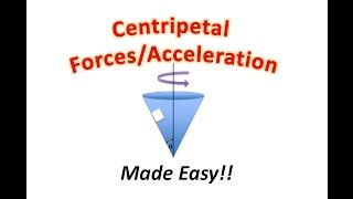 Centripetal Forces  Acceleration Made Easy  Physics Made Easy  Boston University PY105 [upl. by Koo]