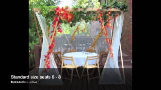 The meaning of Sukkot and the Sukkah with Sukkah Soul kit for Sukkot [upl. by Eilrahc]