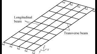 LECTURE NO19 Beam Grillage Method Analysis 22 [upl. by Sanderson]