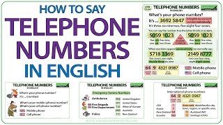 Telephone Numbers in English  How to say phone numbers [upl. by Fabrianna]