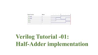 HalfAdderImplementation using Verilog  Bangla Tutorial  01 [upl. by Natividad]